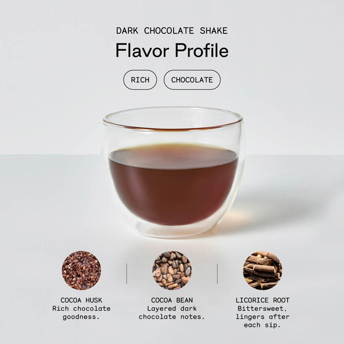 Dark Chocolate Shake - Luxio